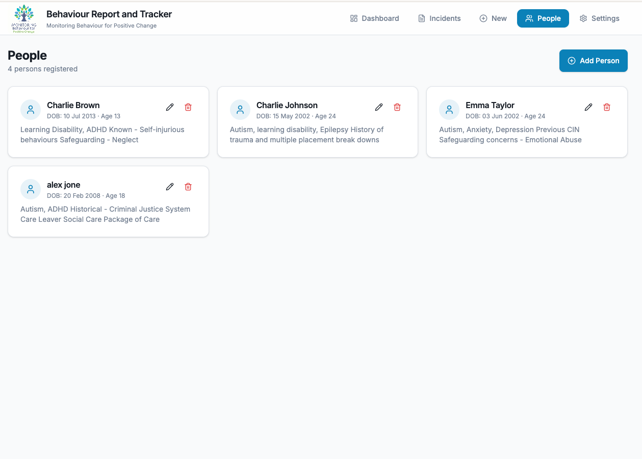 People page showing individual information records